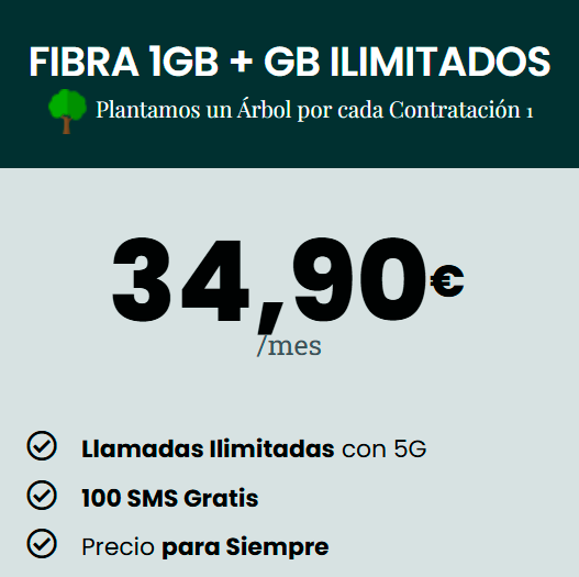 FIBRA  1GB + GB ILIMITADOS